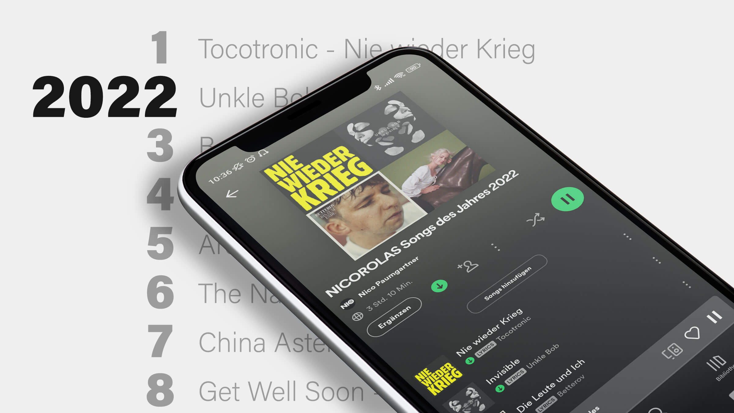 Meine Songs des Jahres 2022 NICOROLA